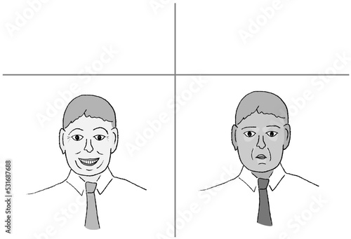 Meme template displeased employee