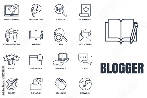 Set of Blogger, blogging icon logo vector illustration. newsletter, target, communication, resource, development, analysis and more pack symbol template for graphic and web design collection