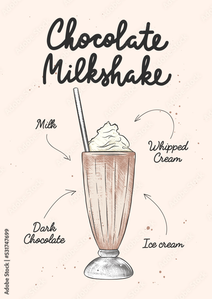Vector engraved style Chocolate Milkshake drink in glass for posters, decoration, logo and print. Hand drawn sketch with lettering and recipe, beverage ingredients. Detailed colorful drawing.