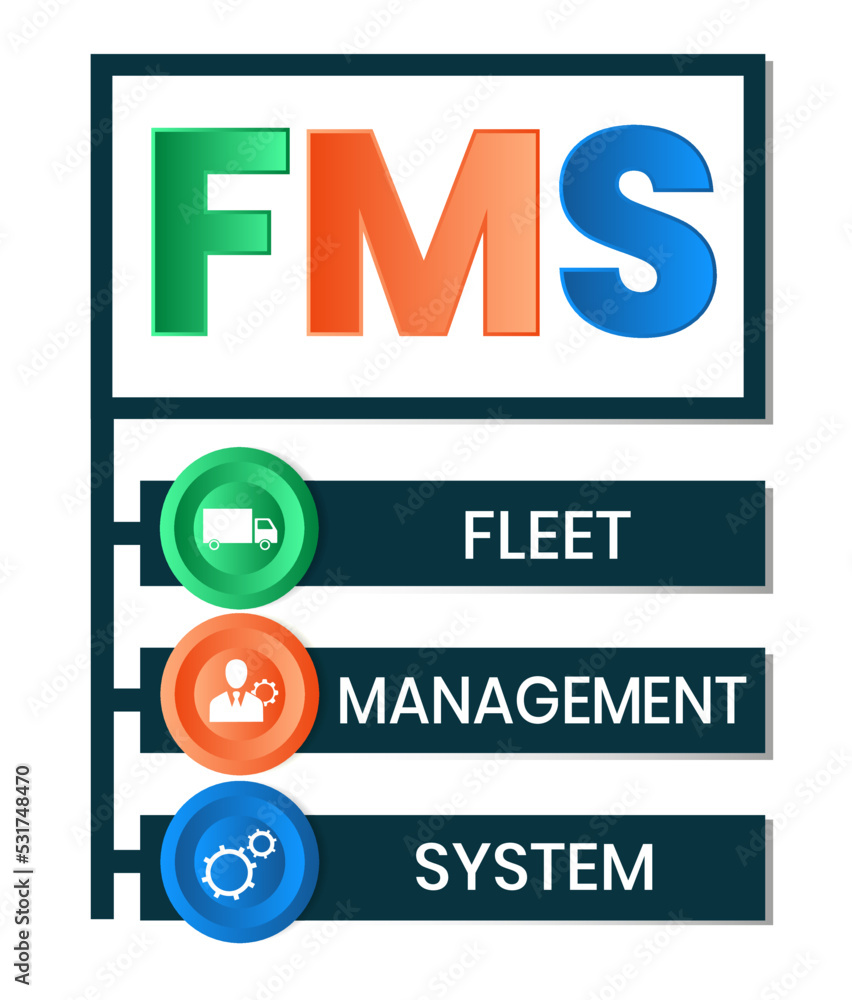 FMS - Fleet Management System acronym. business concept background. Vector illustration with keywords and icons. Lettering illustration with icons for web banner, flyer, landing FMS - Fleet Management System acronym. business concept background. Vector illustration with keywords and icons. Lettering illustration with icons for web banner, flyer, landing