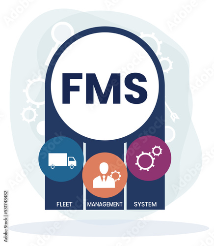 FMS - Fleet Management System acronym. business concept background. Vector illustration with keywords and icons. Lettering illustration with icons for web banner, flyer, landing