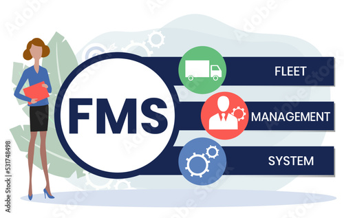 FMS - Fleet Management System acronym. business concept background. Vector illustration with keywords and icons. Lettering illustration with icons for web banner, flyer, landing