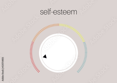Low and high self-esteem, a round amplifier knob, motivation and demotivation