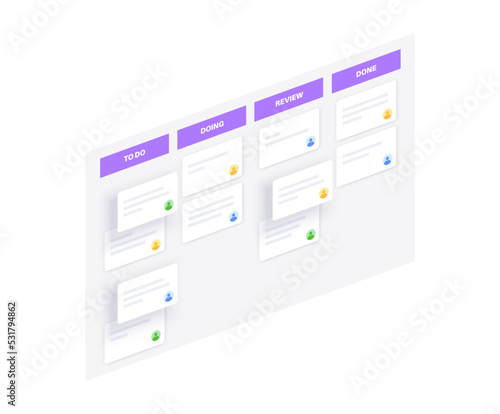Scrum board methodology