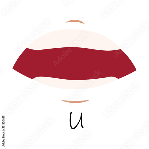 Creative mouth sync flat for web design. Cartoon talking mouths lips for character animation isolated vector illustration. English pronunciation and speaking articulation concept