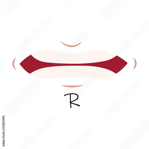 Mouth sync flat for web design. Cartoon talking mouths lips for character animation isolated vector illustration. English pronunciation and speaking articulation concept