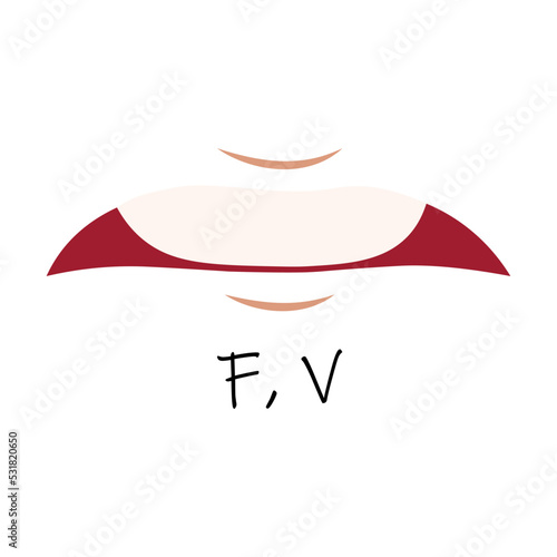 Creative mouth sync flat for web design. Mouth lips for character animation isolated vector illustration. English pronunciation and speaking articulation concept