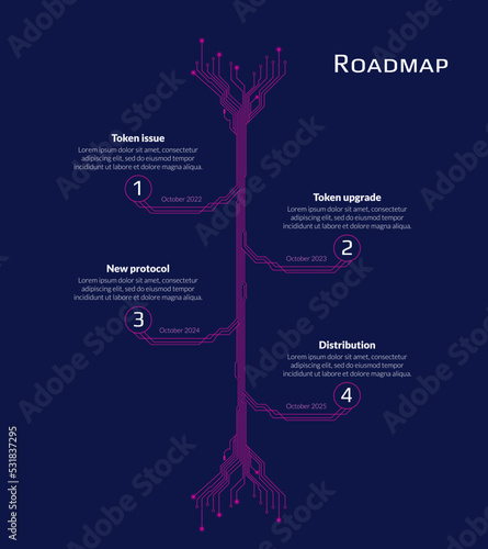 Roadmap for cryptocurrency or digital technology site on dark blue background. Vertical infographic timeline with PCB tracks with copy space. Template for presentation. Vector.