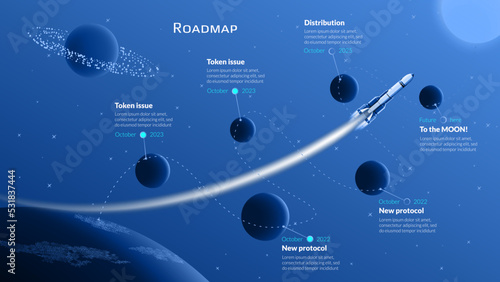 Roadmap with planet Earth and space rocket with long trail flying between planets to the Moon on blue background. Timeline infographic template for business presentation. Vector.