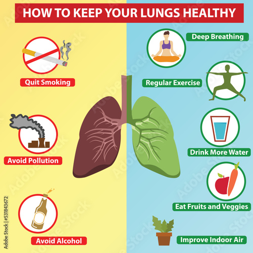 Healthy lungs infographics