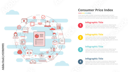 cpi consumer price index concept for infographic template banner with four point list information