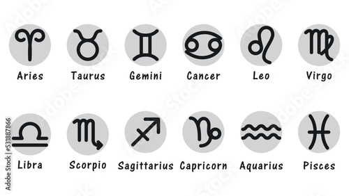 zodiac signs set
