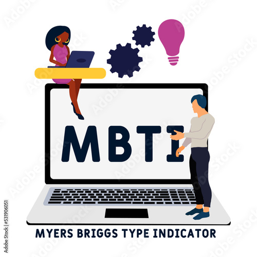 mbti - myers briggs type indicator acronym. business concept background. vector illustration concept with keywords and icons. lettering illustration with icons for web banner, flyer, landing pag