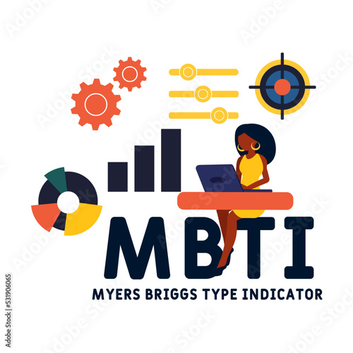 mbti - myers briggs type indicator acronym. business concept background. vector illustration concept with keywords and icons. lettering illustration with icons for web banner, flyer, landing pag