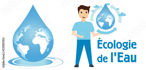 Écologie de l'eau, cycle de recyclage, transition énergétique.