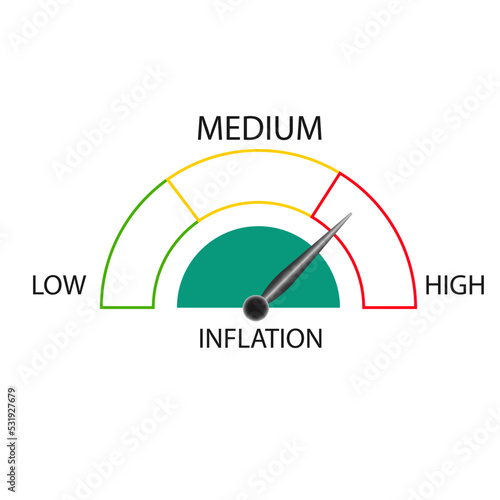 high inflation risk chart.
rising inflation idea concept.