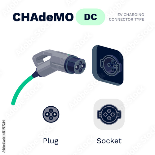 Chademo standard charging connector plug and socket. Electric battery vehicle inlet charger detail. EV cable for DC power charge electricity. Isolated vector illustration on white background.