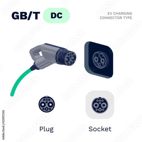 GB/T China DC standard charging connector plug and socket. Electric battery vehicle inlet charger detail. EV cable for DC power charge electricity. Isolated vector illustration on white background.