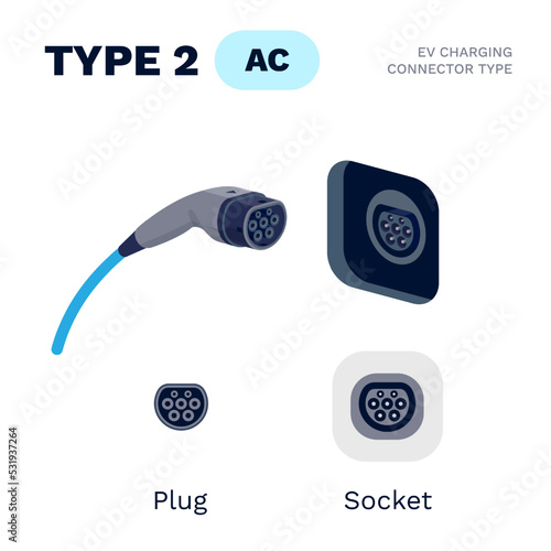 Type 2 Mennekes AC standard charging connector plug socket. Electric battery vehicle inlet charger detail. EV cable for AC power charge electricity. Isolated vector illustration on white background.