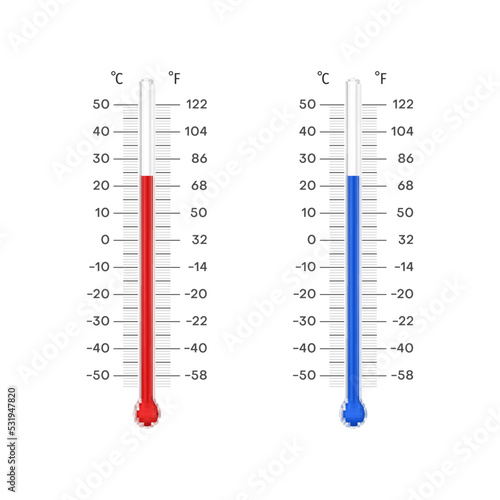 Celsius and Fahrenheit thermometer outdoor climate temperature measurement set realistic vector