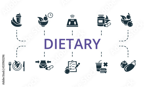 Dietary set icon. Editable icons dietary theme such as smart scales, vegetables, weight loss pills and more.