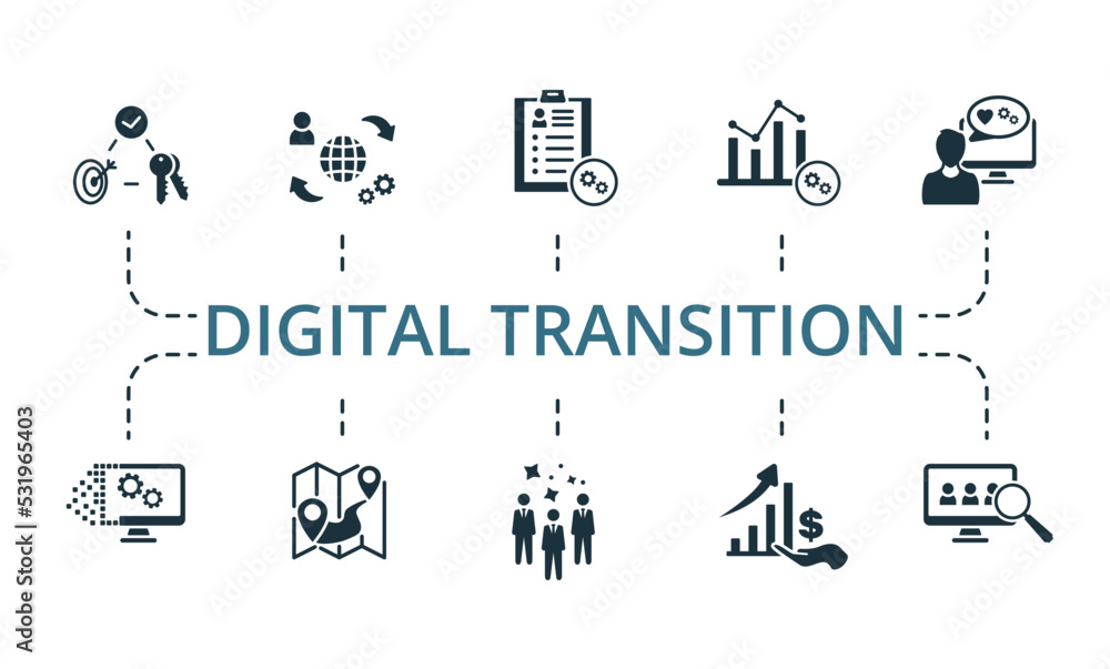 Digital Transition set icon. Editable icons digital transition theme such as job descriptions, long-term value, roadmap and more.