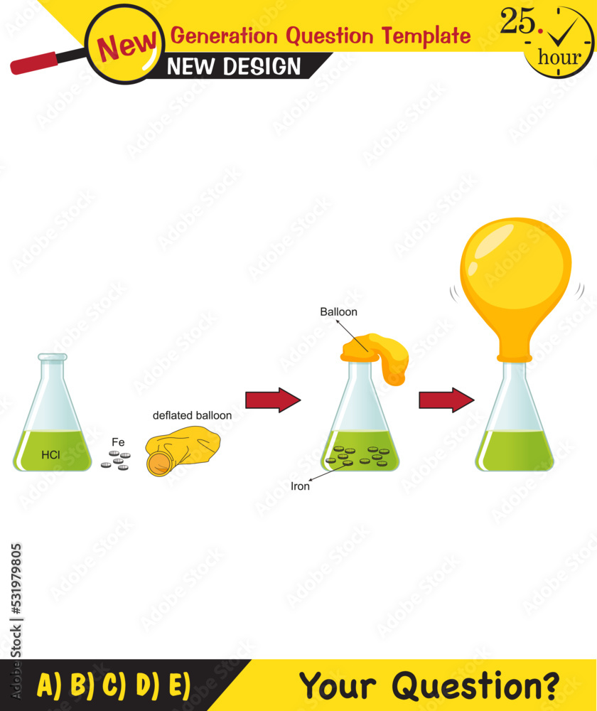 Physics, Physical and Chemical Changes of Matter infographic diagram