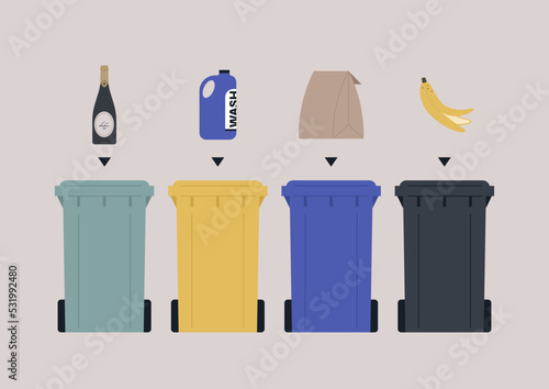 Infographics showing how to separate waste correctly, four wheeled bins of different colors indicating the type of recyclable materials