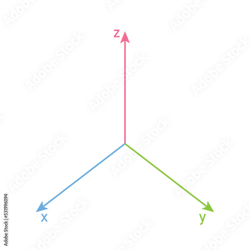 3d space coordinate system on white background.
