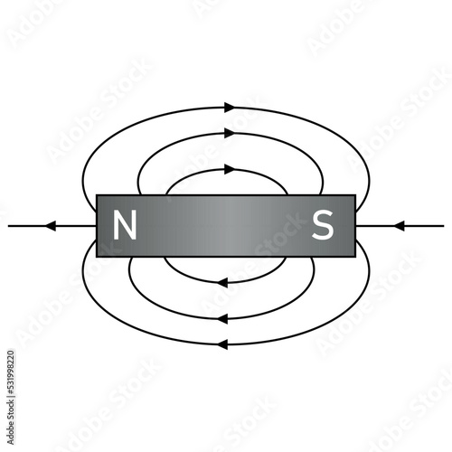 Diagram of iron filings around magnets. magnetic field lines.
