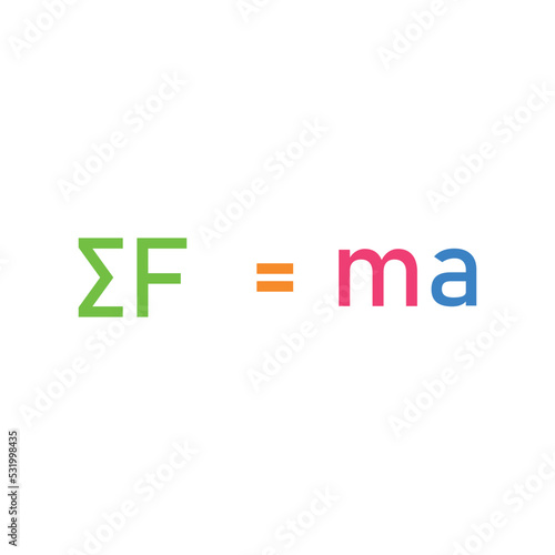 newton’s second law of motion formula. force mass and acceleration