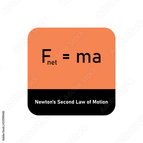 newton’s second law of motion formula. force mass and acceleration