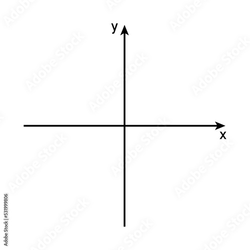 The cartesian plane in mathematics