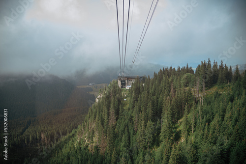 Cable Car to Kasprowy Wierch