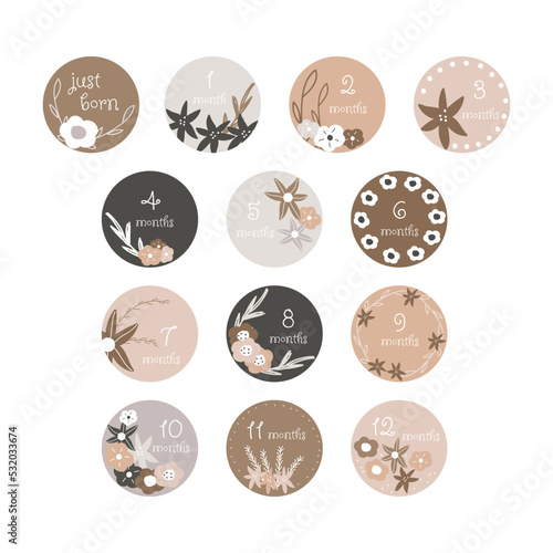 Set of cute floral stickers for babies. Childish birthday graphic. Vector hand drawn illustration.