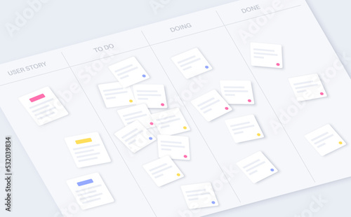 Scrum board methodology