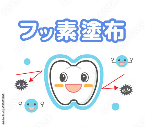 フッ素塗布治療　歯科キャラ　デンタルイラスト.
