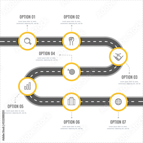 7 options to process milestones from start to finish. Business timeline to success