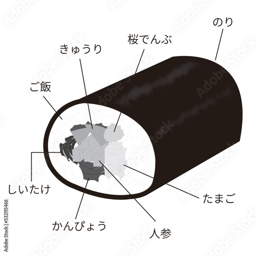 太巻き寿司