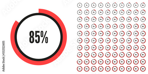 Set of percentage diagrams with scale from 1 to 100 percent. Pie chart of percentages for infographic, user interface. Progress, download and upload, count meter with scale from 1 to 100. Vector