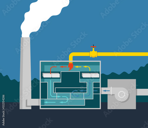 Thermal recuperative oxidizer - for HAP and VOC photo