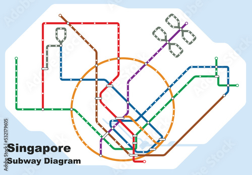 Layered editable vector illustration of the subway diagram of Singapore.