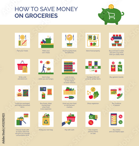 How to save money on groceries