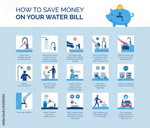 How to save money on your water bill