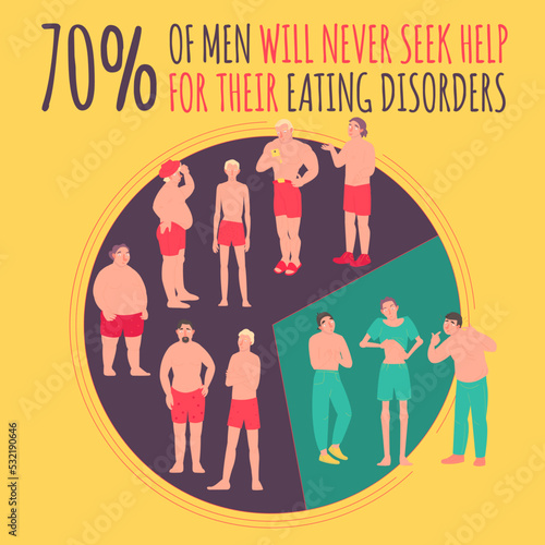 Eating disorders in men and boys. Editable vector illustration.
