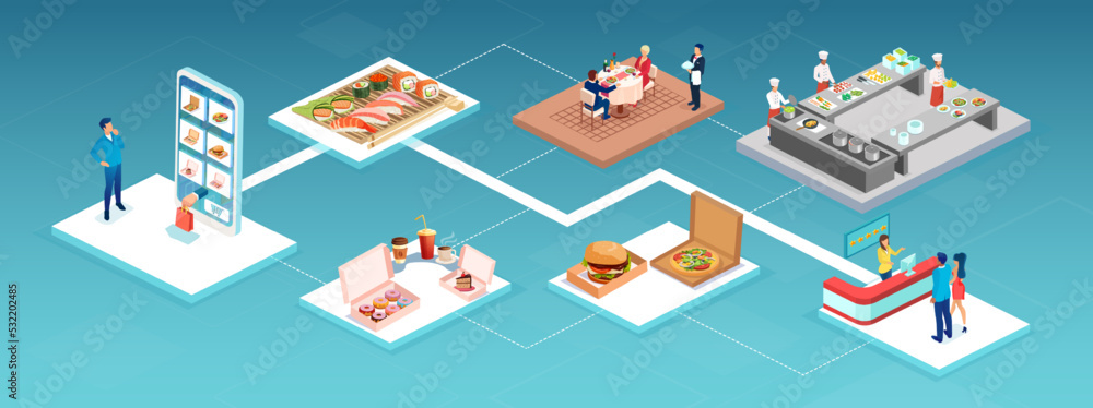 vector of people making online restaurant reservations or food delivery
