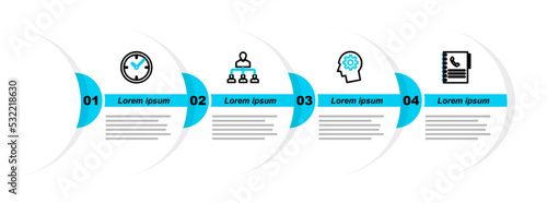 Set line Phone book, Human head with gear inside, Referral marketing and Clock icon. Vector