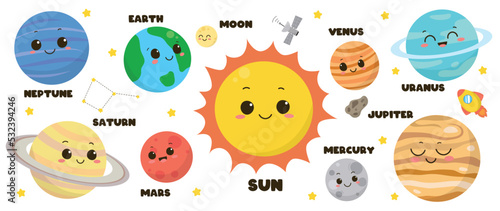 Set of cute universe planet element vector. Solar system with Sun, Mercury, Venus, Earth, Moon, Earth, Mars, Jupiter, Saturn, Uranus, Neptune. Adorable space collection for kids, education, banner.
