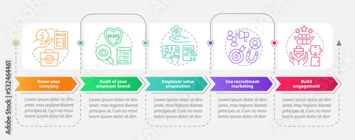 Employer brand process rectangle infographic template. Recruitment. Data visualization with 5 steps. Editable timeline info chart. Workflow layout with line icons. Myriad Pro-Bold, Regular fonts used