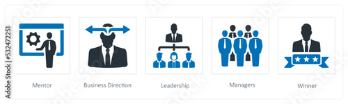 business direction, leadership and managers